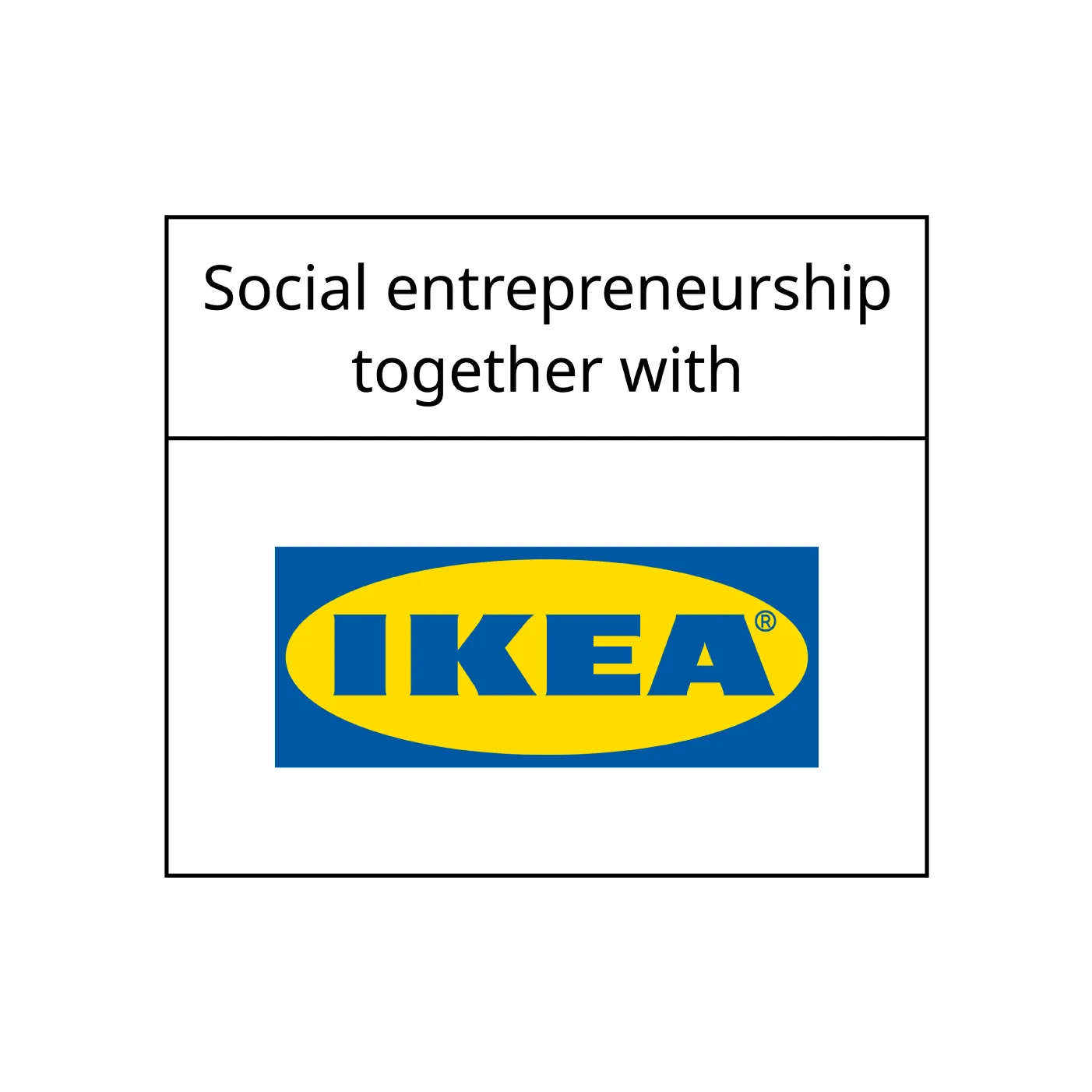 Social entrepreneurship together with IKEA